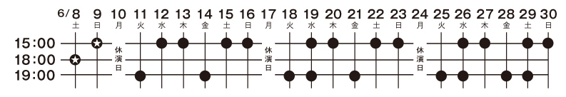 雨とベンツと国道と私 日程表 モダンスイマーズ シアターイースト
